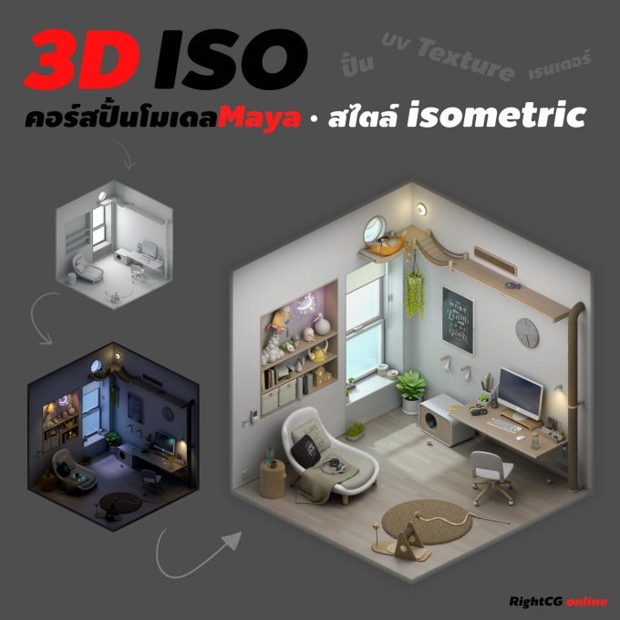 3D ISO